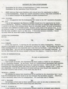 Text heavy page titled Responses to AAUW Questionnaire. Candidates for the office of Superintendent of Public Instruction/Candidates for the Legislature from District 321. 1. AAUW believes that every Montana child should have the opportunity to attend a public kindergarten. Would you support legislation making state funds available to local school districts for the operation of public kindergartens? Below the question are the candidates' answers.